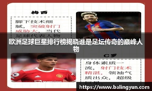 欧洲足球巨星排行榜揭晓谁是足坛传奇的巅峰人物
